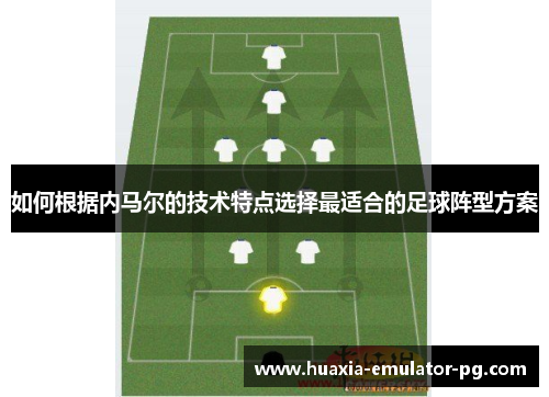 如何根据内马尔的技术特点选择最适合的足球阵型方案