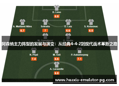 阿森纳主力阵型的发展与演变：从经典4-4-2到现代战术革新之路