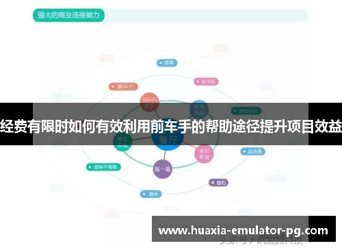 经费有限时如何有效利用前车手的帮助途径提升项目效益 经费有限时如何有效利用前车手的帮助途径提升项目效益