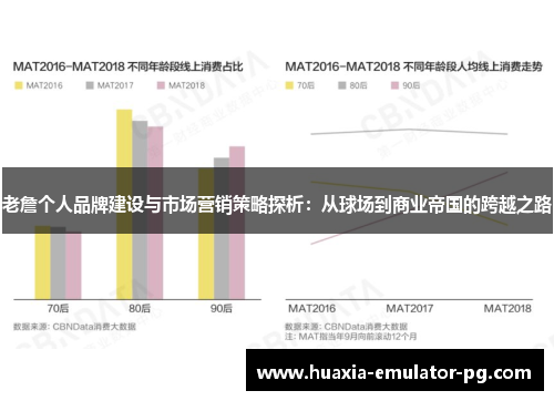 老詹个人品牌建设与市场营销策略探析：从球场到商业帝国的跨越之路