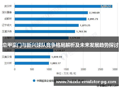 意甲豪门与新兴球队竞争格局解析及未来发展趋势探讨