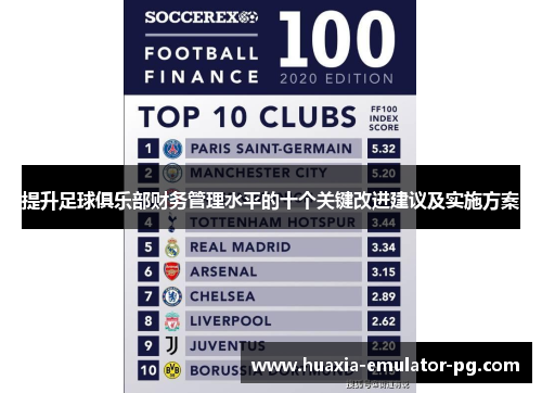 提升足球俱乐部财务管理水平的十个关键改进建议及实施方案