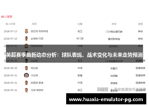 英超赛季最新动态分析：球队表现、战术变化与未来走势预测