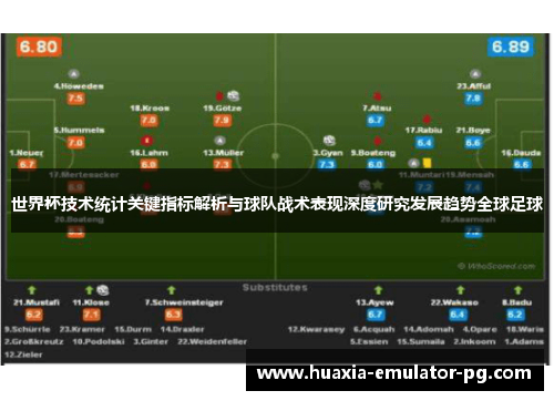 世界杯技术统计关键指标解析与球队战术表现深度研究发展趋势全球足球