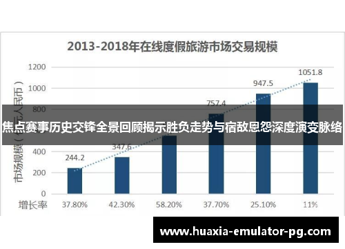 焦点赛事历史交锋全景回顾揭示胜负走势与宿敌恩怨深度演变脉络