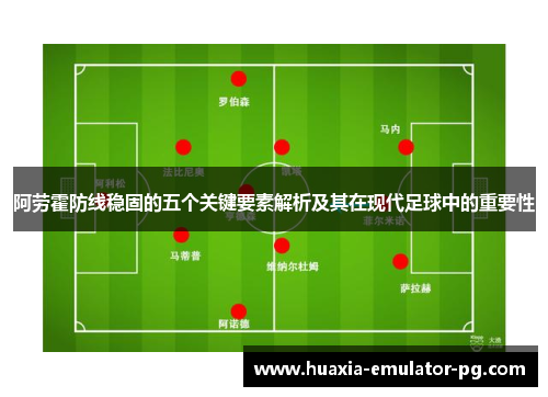 阿劳霍防线稳固的五个关键要素解析及其在现代足球中的重要性